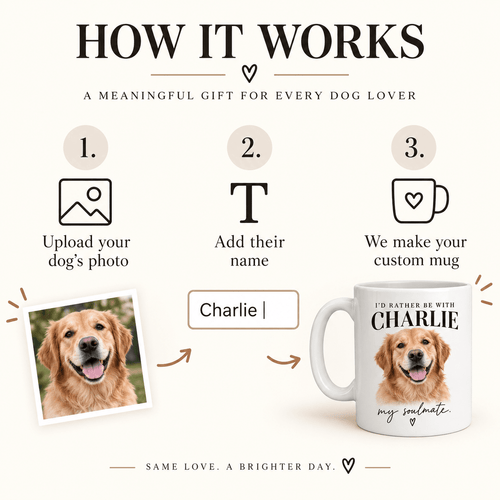 The Soulmate Mug — Personalized With Your Dog